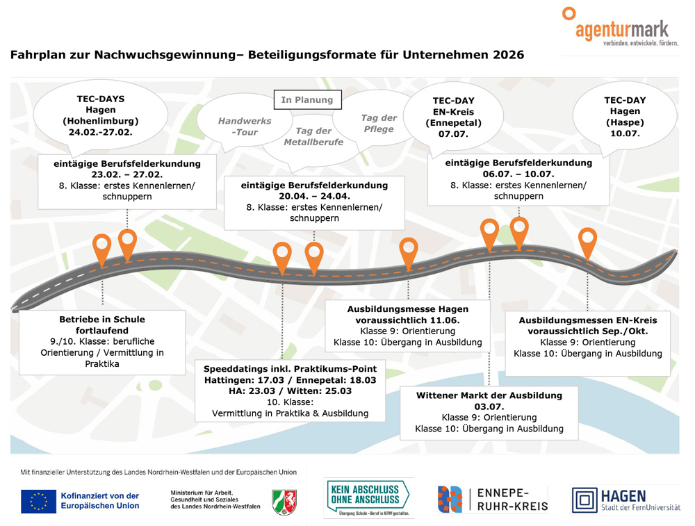2509_KAoA-Fahrplan-fuer-Unternehmen-2026-1